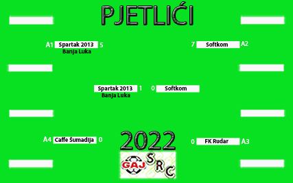 SRC Gaj 2022 pjelici